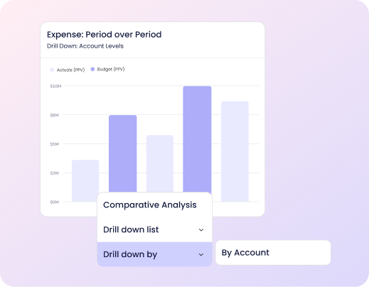 Drill into results and explain variances instantly